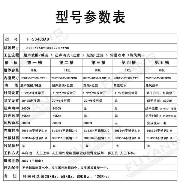 半自動(dòng)超聲波清洗機(jī)